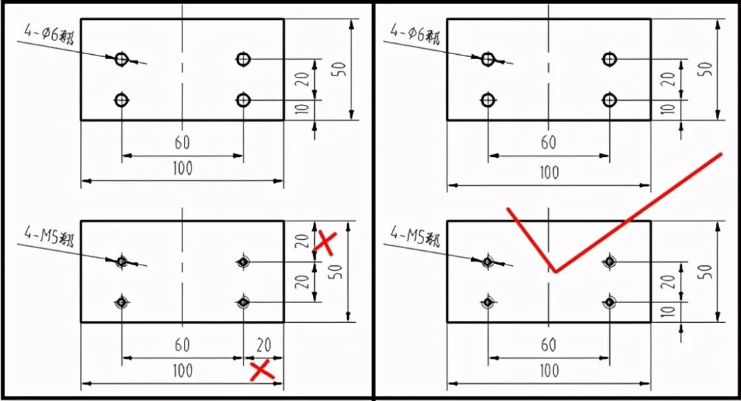 solidworks等级考试分几级